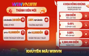 Khuyến  Mãi  WINVN  -  Hàng Ngàn Phần Quà Đang Chờ Đón Bet Thủ